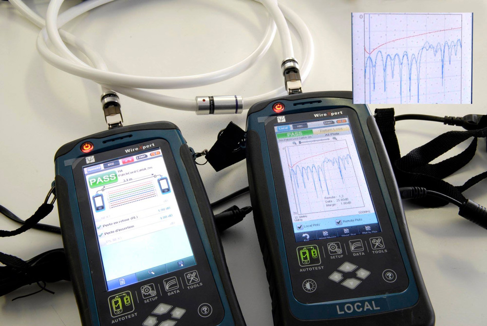 viard audio return loss