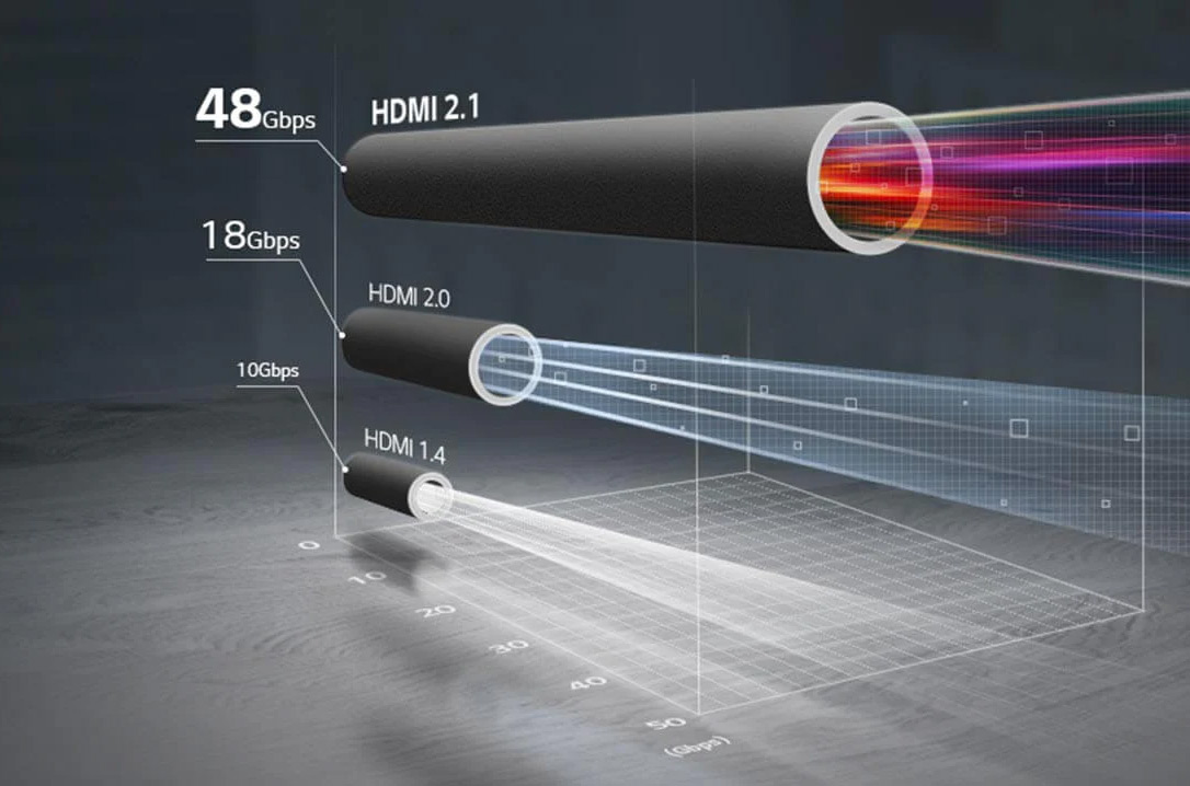 lyngdorf mp60 hdmi2.1 lg nanocell
