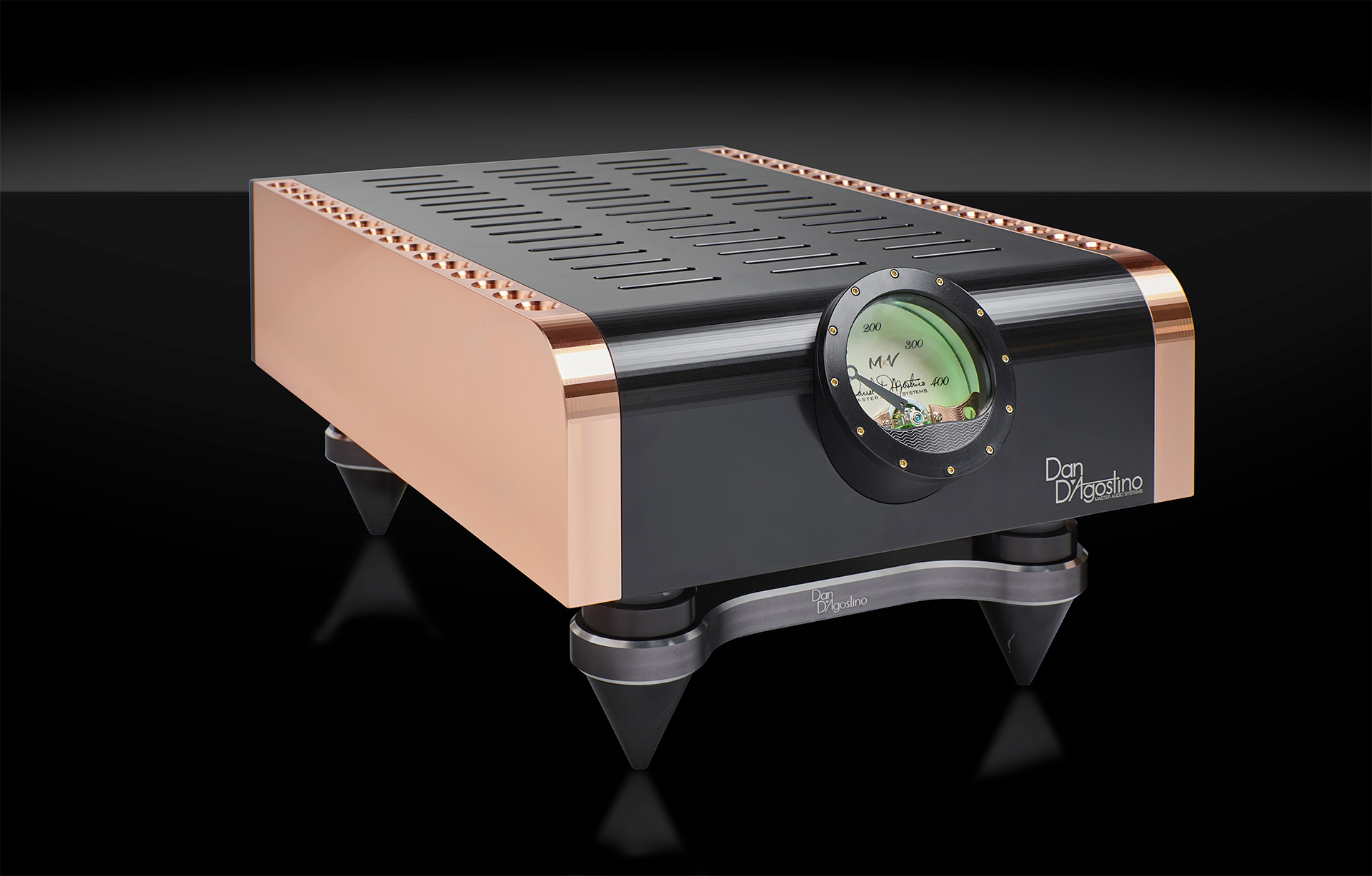 d agostino momentum mxv