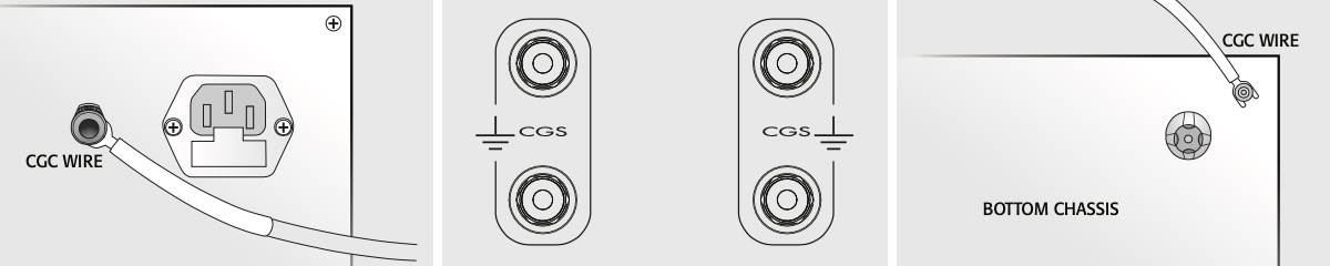 shunyata cgs chassis