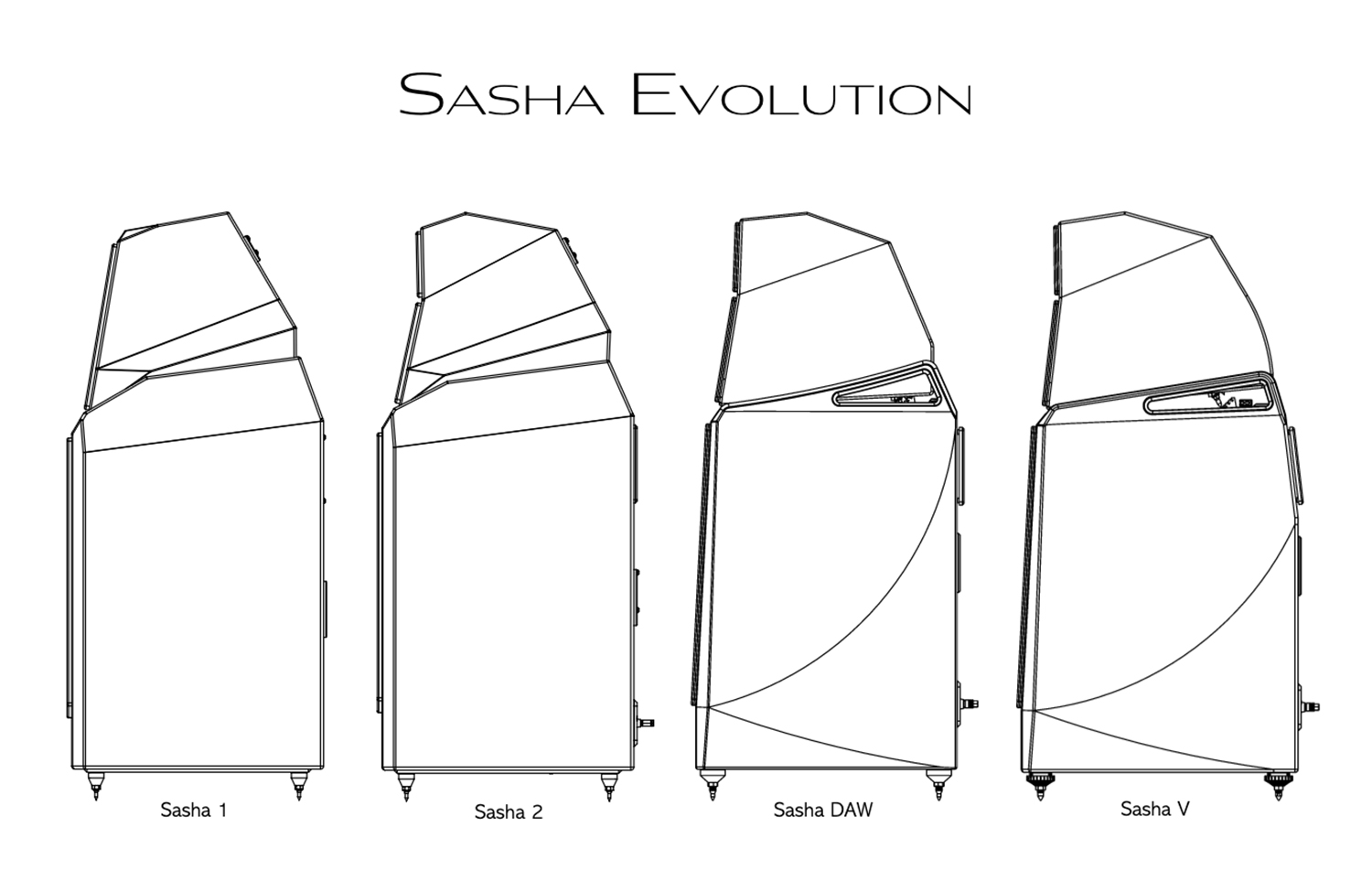 wilson sasha evolution